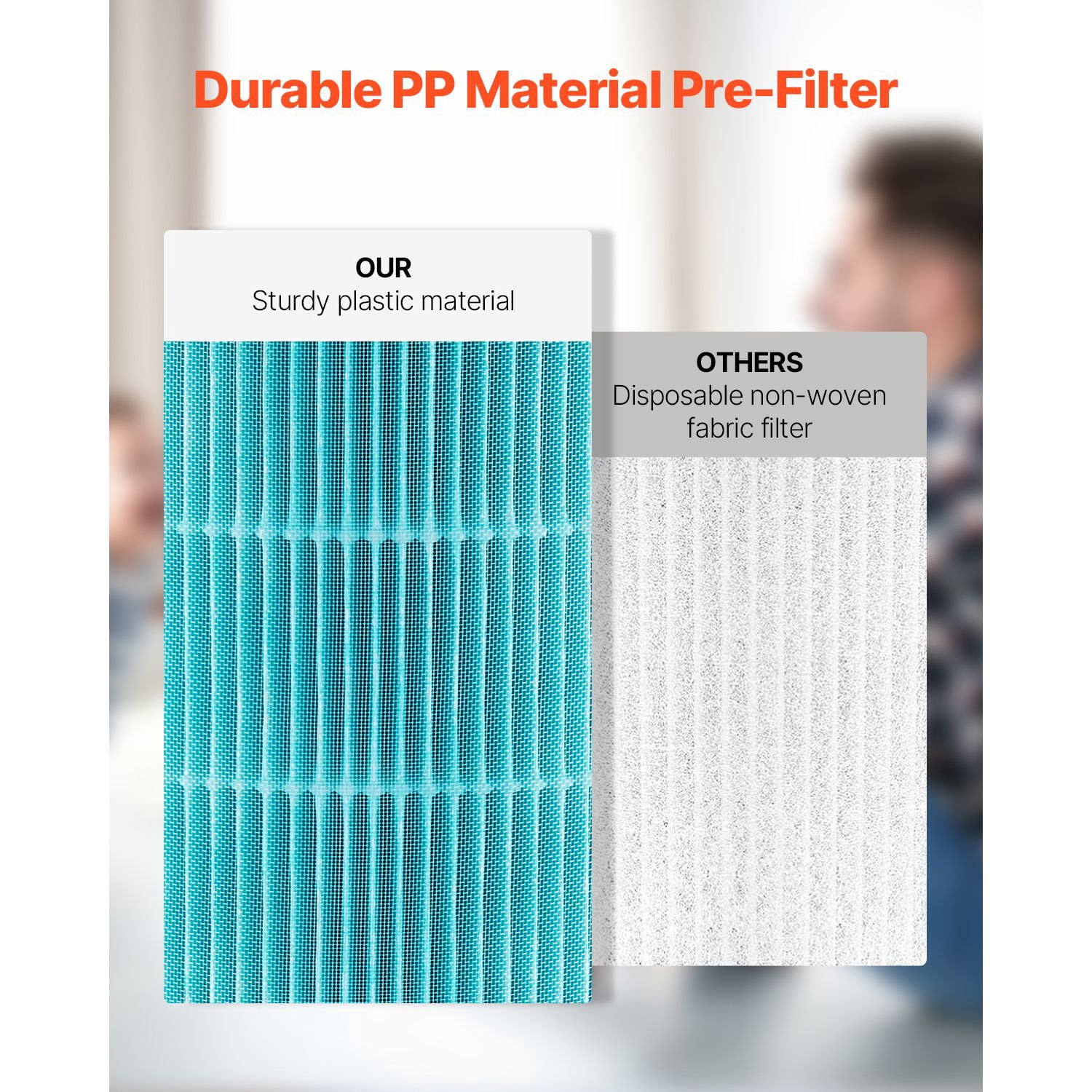 Replacement Air Purifier Filter, H13-Grade 3-Layer Filtration, Pre-Filter + HEPA + Activated Carbon, Captures 99.97% Dust Pollen Allergens for Home Purifiers
