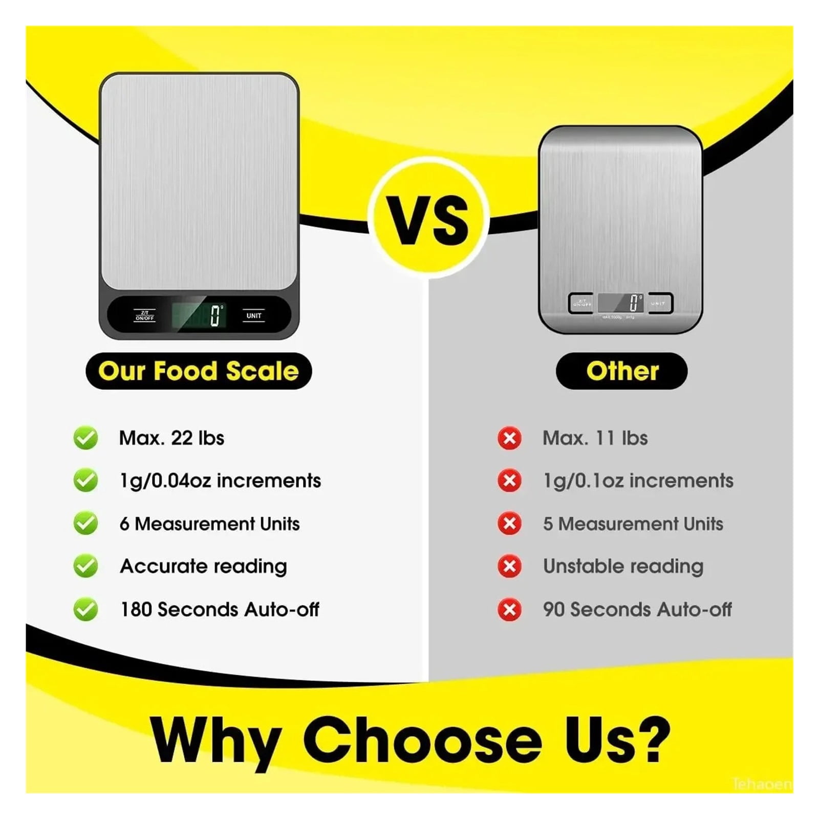 Digital Kitchen Scale Weight Scale Usb Food Coffee Scales Smart Electronic Waterproof Digital Scale