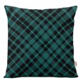 thumbnail image 1 of VargottamSquare Pillow Cover - Decorative Pillow Covers12x12 Inches,PrintedTeal BlueThemePillowcase, DecorativeSquareCushionCovers, 1 of 1
