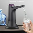 thumbnail image 4 of Bomba de agua eléctrica automática Wosthever 600ml 1200mAh con indicador LED y 2 modos, 4 of 6