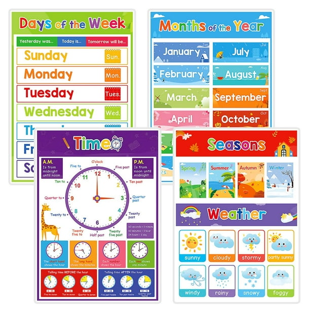 Póster Interactivo Parlante En Inglés Para Niños – Juguete Educativo Con Sonidos Y Juegos – Ideal Para Preescolar Y Guardería