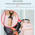thumbnail image 2 of Bolsa para madres, bolsa para mamás, resistente al sol, con carga USB, multifuncional, para madres y bebés, para viajes al aire libre, de gran capacidad, para madres y bebés, 2 of 5