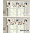 thumbnail image 6 of Tie Up Valance Curtain for Kitchen,Watercolor Blue Floral Dragonfly on Retro Rod Pocket Short Curtains Adjustable Tie-Up Shade Valances,Farm Wildflowers Window Treatment for Bathroom Living Room, 6 of 8