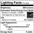 thumbnail image 4 of Satco 5.5w G16.5 Globe Filament LED 3000K Candelabra Base Dimmable - 60w equiv, 4 of 4