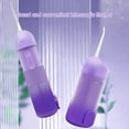 thumbnail image 4 of 1 Set 300mL Water Flosser Waterproof Remove Stone Tooth Stain Removal Stretchable Long Endurance Intelligent Water Oral Irrigator Flosser Bathroom Supply, 4 of 10