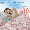 thumbnail image 3 of Abstract Spring Floral Cooling Blanket, Lightweight Breathable Summer Throw Blanket with Double Sided Cold Effect,Farmhouse Summer Botanical Picnic Beach Blankets Bed Sheet for Hot Sleepers 60"x80", 3 of 8