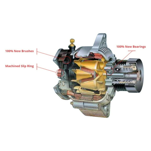 Remanufactured Bosch Premium 100% Alternator Fits select: 2001-2006 HYUNDAI ELANTRA, 2000-2005 HYUNDAI ACCENT