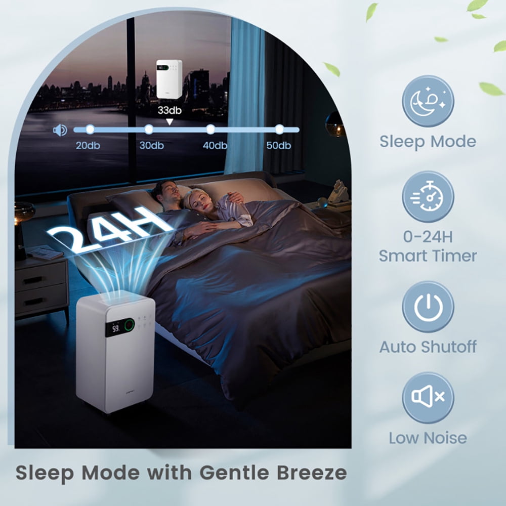 Resenkos Smart Dehumidifier, Humidity Control,32 Pints Dehumidifier with Sleep Mode and 24H Timer for Home Basement-White