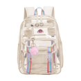 thumbnail image 3 of RKSTN school backpack Transparent PVC Fashion Casual Shoulder Bag Student Schoolbag Swimming Bag Large Capacity Backpack Trendy Versatile Fresh, 3 of 6