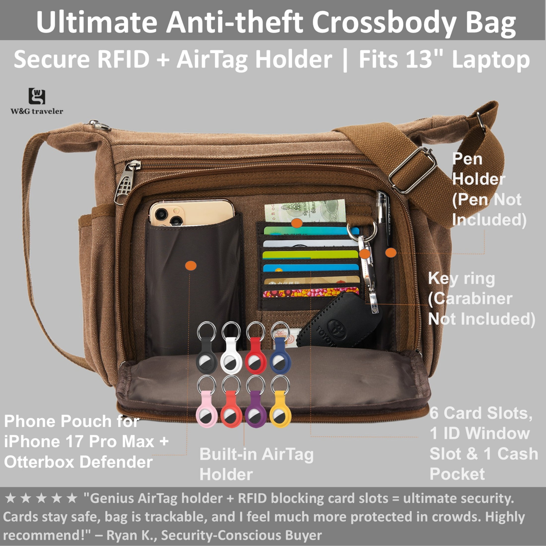 Crossbody Messenger Bag for iPad Pro 12.9 inches, Rfid Shoulder Purse w/Water Bottle Holders, 13 inch Laptop Briefcase, Built-in Wallet With AirTag Case Brown