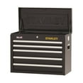 thumbnail image 3 of Black & Decker Stanley 5-Drawer Chest, 26.5" x12 in.,, 3 of 6