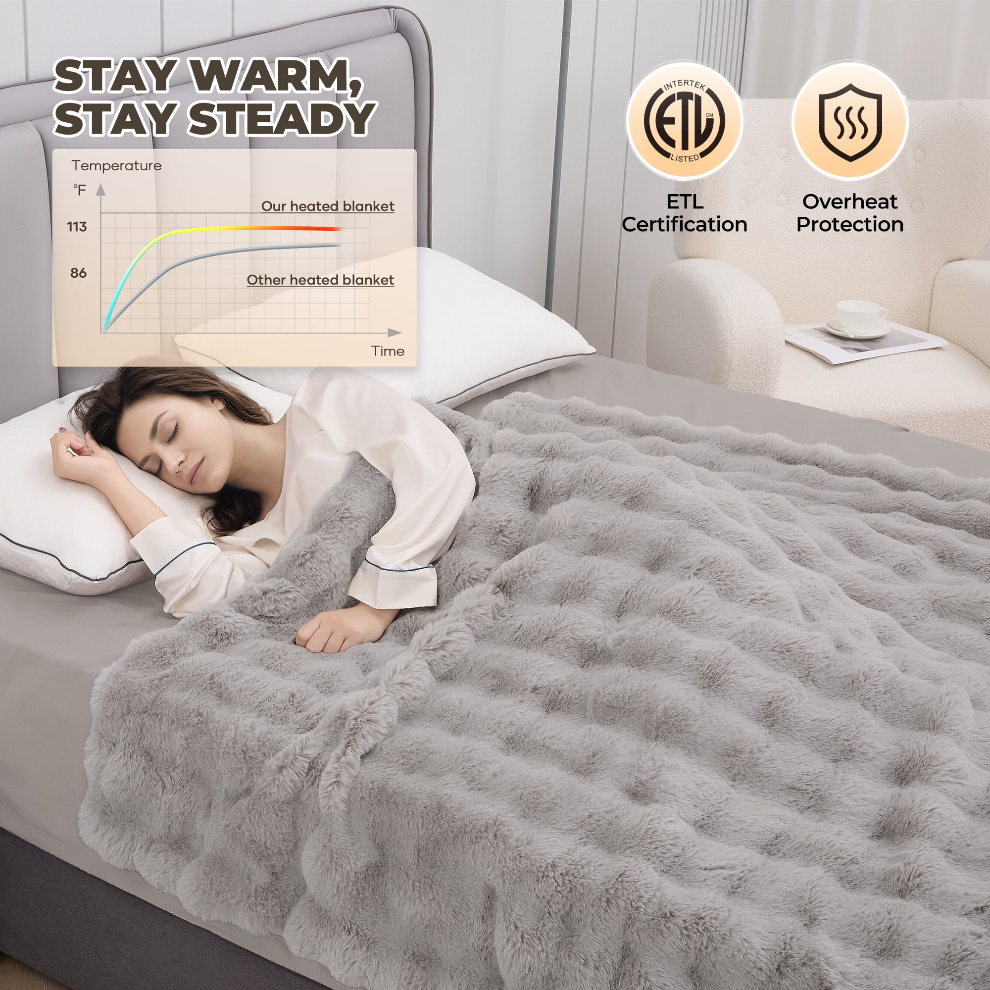 MARNUR Electric Throw Blanket 50"x60", Faux Fur Heated Throw, 6 Heating Levels, 4 Hours Timer, Gray