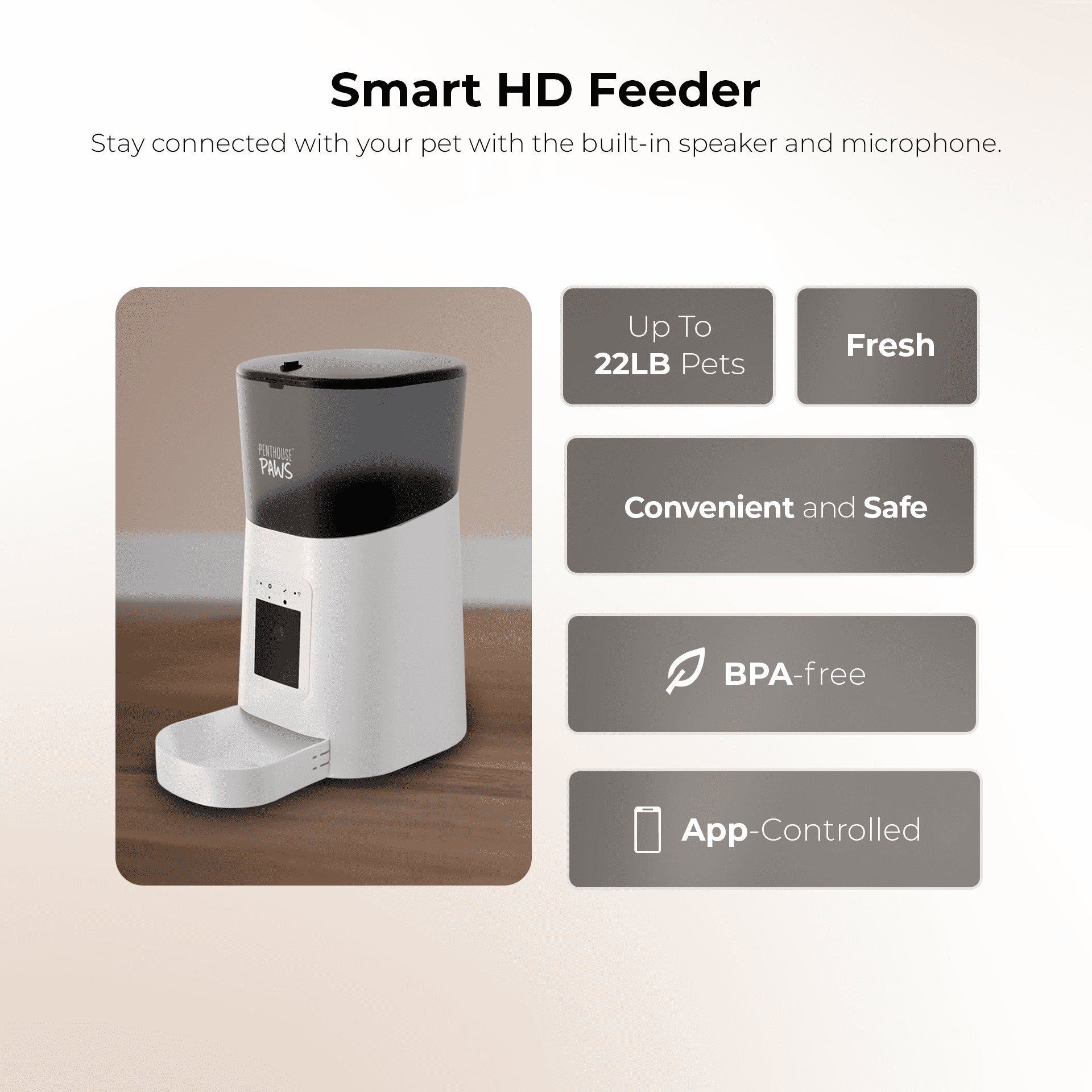 Penthouse Paws Smart HD Pet Feeder, 6L Dry Food Capacity, 1080p Camera, 2-Way Audio, Scheduled Meals, Backup Power, Easy to clean, Anti-Jam Design for Cat & Dog, Black