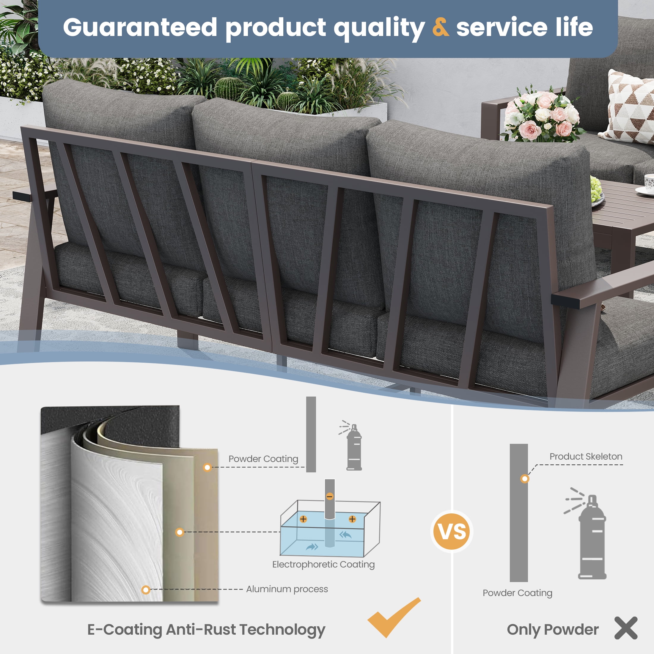 UDPATIO Aluminum Patio Furniture Set, Contemporary Outdoor Couch Set, Aluminum Patio Conversation Set, Gray