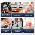 thumbnail image 5 of Rechargeable Ergonomic Wrist Support Heating Pad, Extreme Carpal Tunnel Relief with 8 Modes, Portable Wrist Massager For Carpal Tunnel & Magnetic Detachable Host, 5 of 9