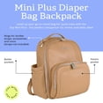 thumbnail image 2 of Mochila Itzy Ritzy Mini Plus de piel vegana para pañales, 2 of 9