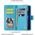 thumbnail image 2 of Wallet Case for iPhone 14 Plus 6.7 inch, Premium Vintage PU Leather Magnetic Closure Handbag Zipper Pocket Case Kickstand Card Slots with Wrist Strap Shockproof Flip Case - Marble Blue, 2 of 12