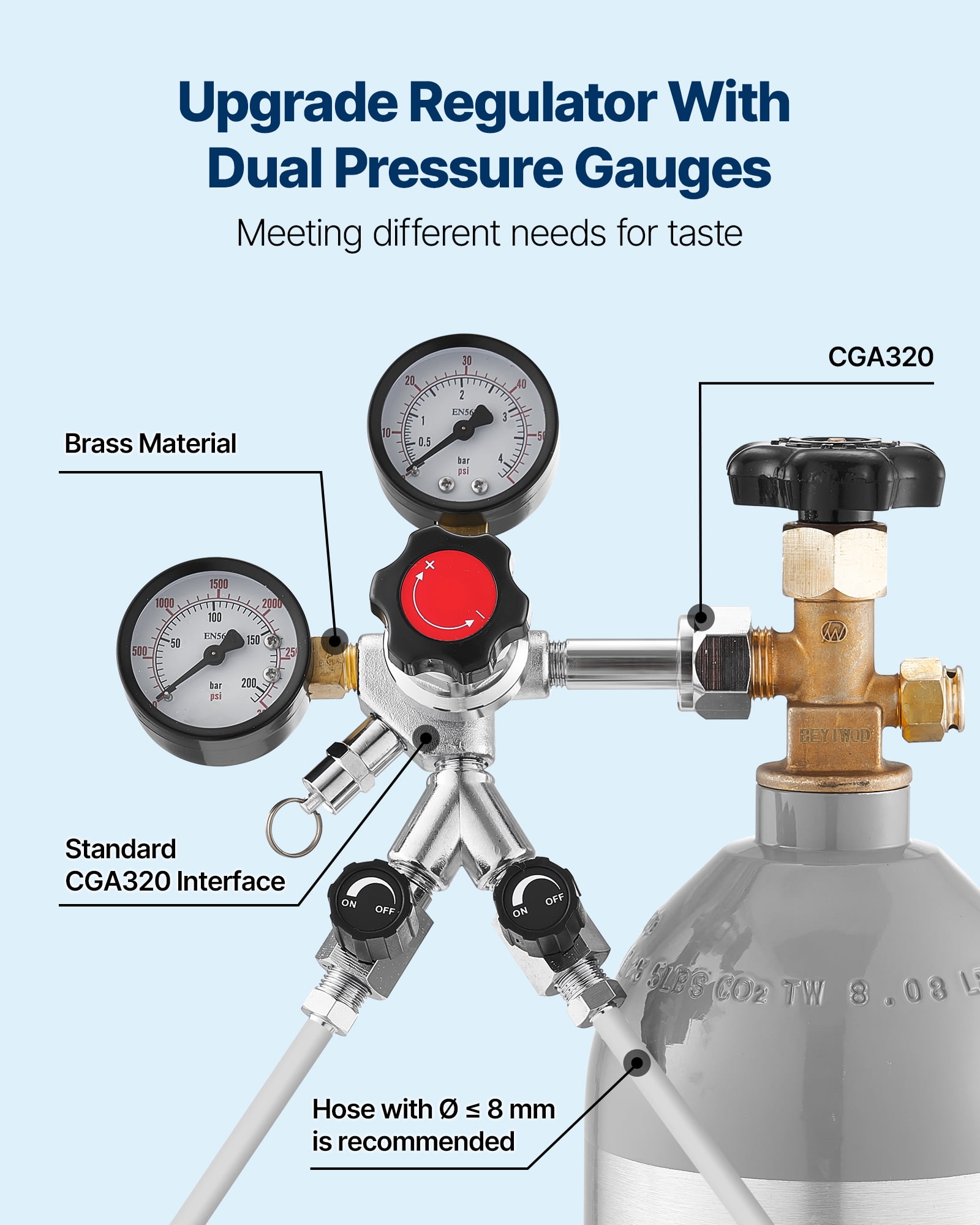 VEVOR CO2 Regulator, Dual-Gauge Dual-Valve Beer Keg Regulator, 0–60 PSI Adjustable Pressure, Heavy-Duty CO2 Tank Gas Regulator with 2 Check Valves, for Draft Beer Homebrewing, Fits CGA320 Interface