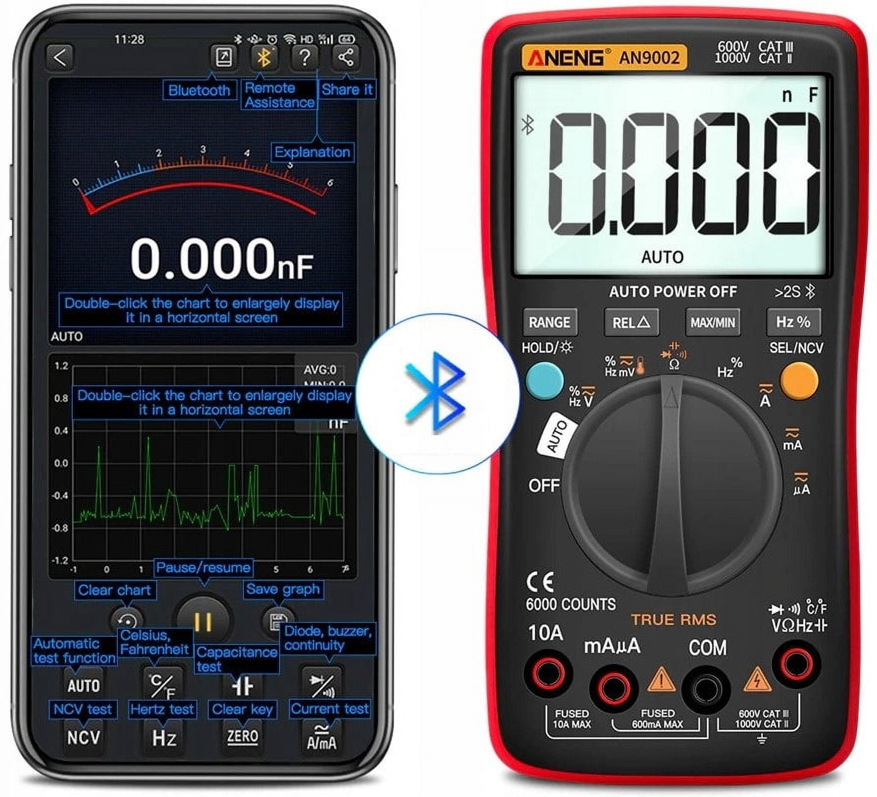 Bluetooth APP intelligent anti-burn multimeter anti-burn remote data monitoring online resistance power