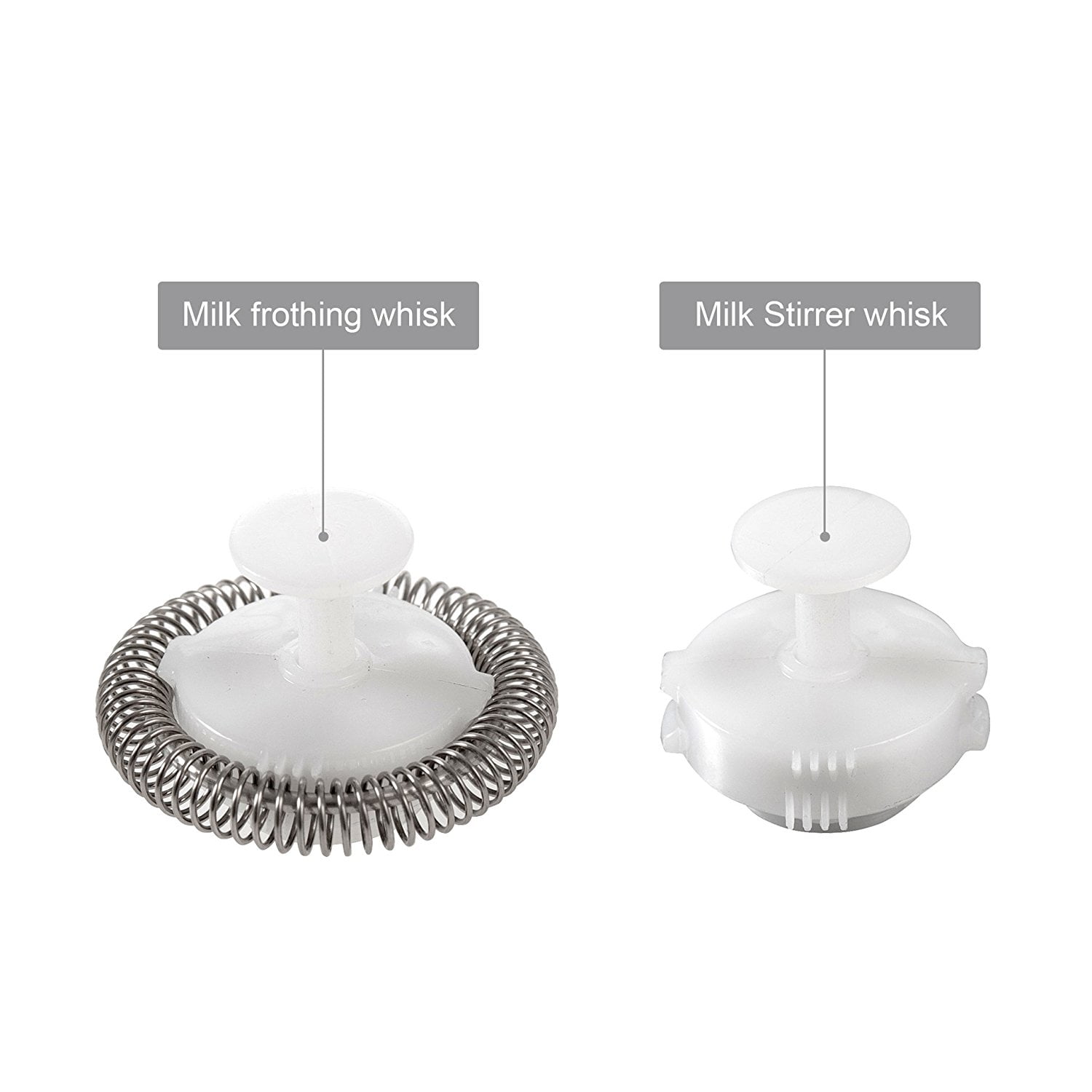 Replacement Whisks for MIRA Electric Milk Frother – MIRA Brands