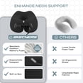 thumbnail image 2 of Skechers Travel Neck Pillow,U Shaped Memory Foam Neck Travel Pillow,Breathable Mesh Fabric,Adjustable Strap,Ideal for Car,Office,Plane&Long Distance Travel,Black, 2 of 8