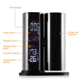thumbnail image 4 of Reloj despertador Reloj de proyección digital Hogar Humidómetro interior Termómetro Alarma Enchufe de la UE seitruly HA003644-00, 4 of 6