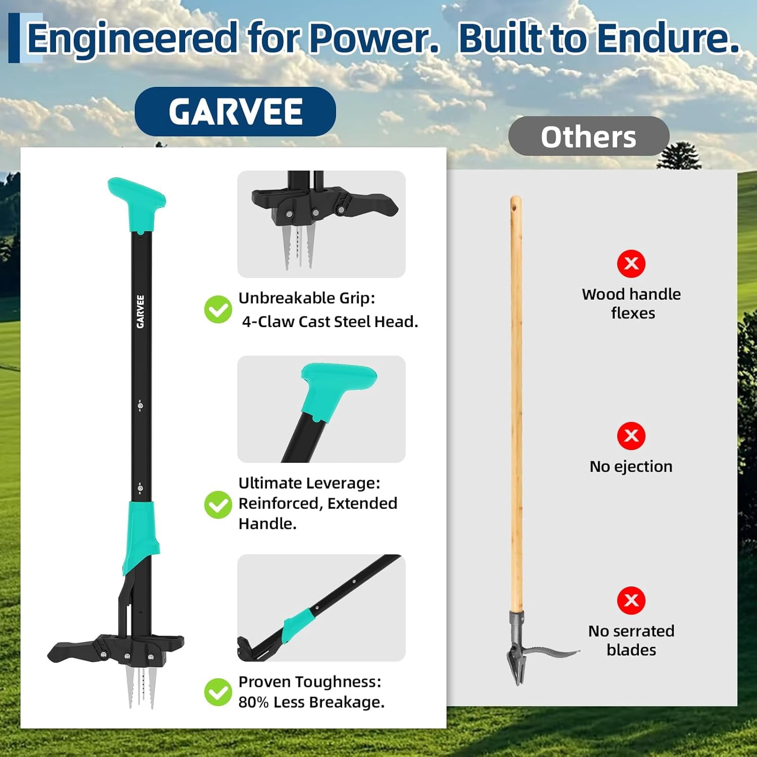 Acekid 4-Claw Stand Up Weed Puller, Gardening Hand Weeding Tool with 40" Handle, Light Blue