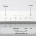 thumbnail image 3 of White Noise Machine with Timer Sleep Therapy for Adults & Baby Volume Settings, 3 of 7