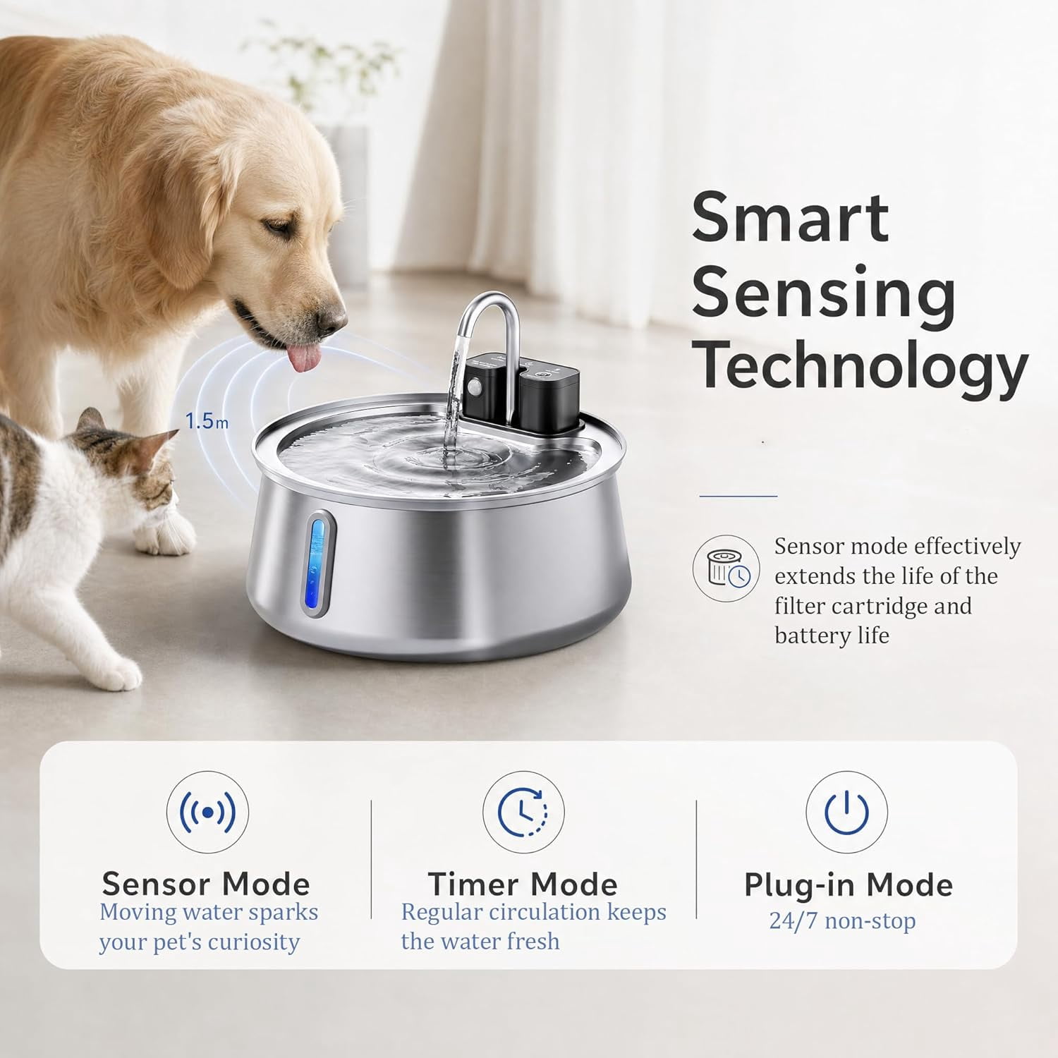 Dog Water Fountain, 140fl Oz Large Automatic Pet Water Dispenser with 4000mAh Battery, 3 Working Modes & 25dB Ultra Quiet,for Cats and Dogs