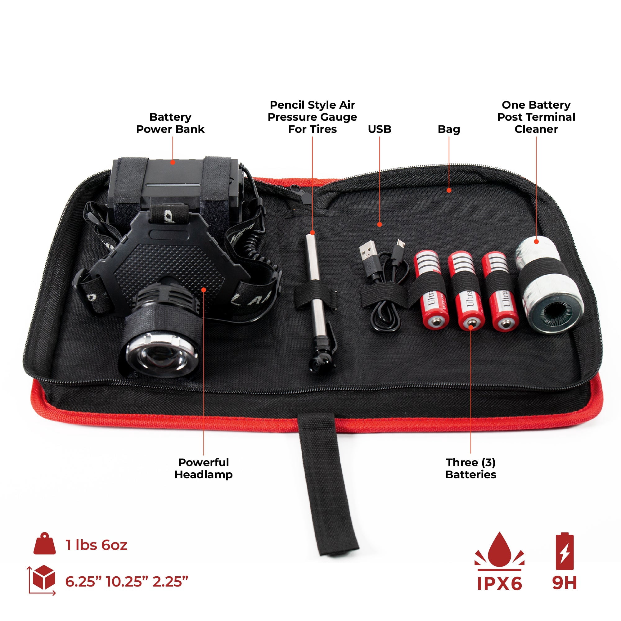 BLIKZONE Headlamp to Use Outdoor Free Hands to Work on Car Repairs, Camping