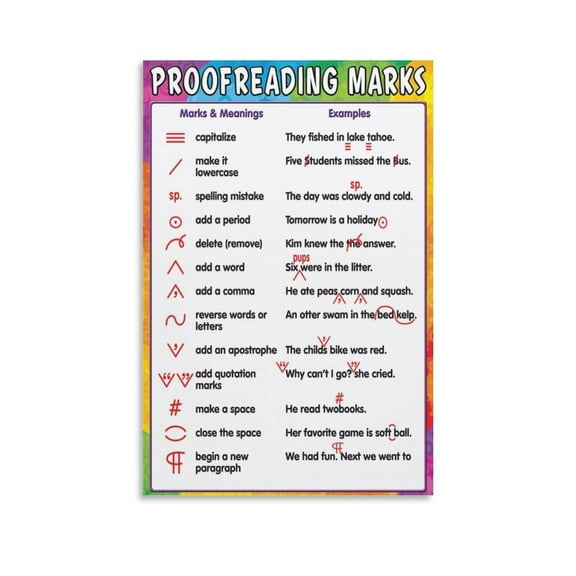 Grammar Proofreading Marks Educational Decorative Painting Canvas Wall-Art Posters for Room Aesthetic