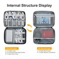 thumbnail image 3 of Bolsa organizadora de cables Miloocul de piel impermeable negra, 3 of 6