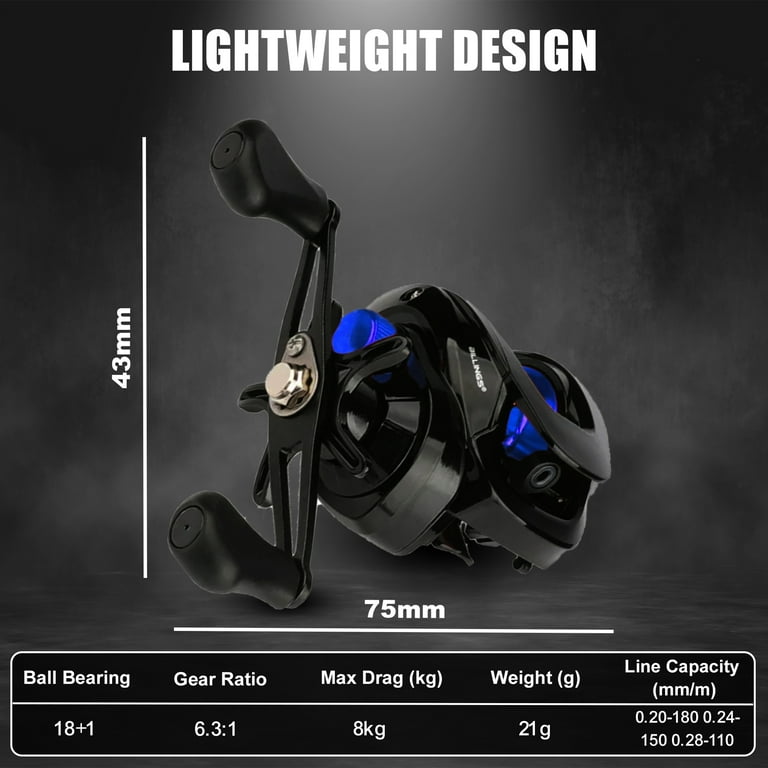 Lightweight Baitcasting Reel - 6.3:1 Gear Ratio High Speed-BILLINGS-BLACK-BLUE-Right Hand