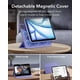 thumbnail image 4 of Funda ESR para iPad Air de 11 pulgadas (2025/2024) y Air de 10,9 pulgadas, 4 of 9