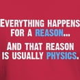 thumbnail image 3 of CafePress - Physics Is The Reason T Shirt - Men's Classic Graphic Cotton T-Shirt, 3 of 4