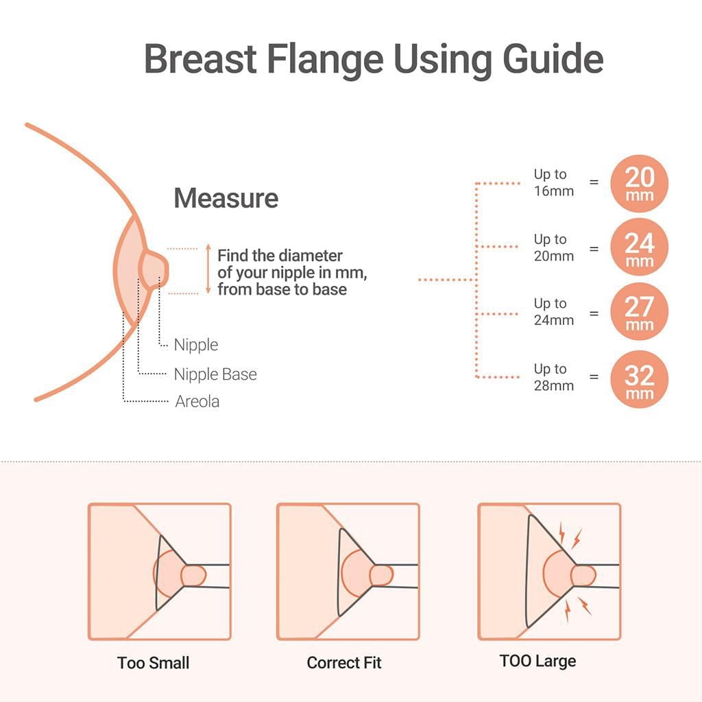 Momcozy 27mm Flange for S9 Pro/S12 Pro Breast Pump, S9 Pro/S12 Pro Replacement Accessories