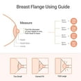 thumbnail image 5 of Momcozy 27mm Flange for S9 Pro/S12 Pro Breast Pump, S9 Pro/S12 Pro Replacement Accessories, 5 of 5