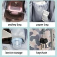 thumbnail image 3 of Diaper Bag Tote for Baby Stroller Organizer Bag Convertible Small Diaper Backpack Portable Mommy Bag Daypack for Outdoor, 3 of 6