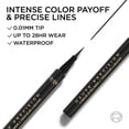 thumbnail image 4 of L'Oreal Paris Haute Precision Waterproof Liquid Eyeliner, Black Silk 10, 0.03 fl oz, 4 of 9