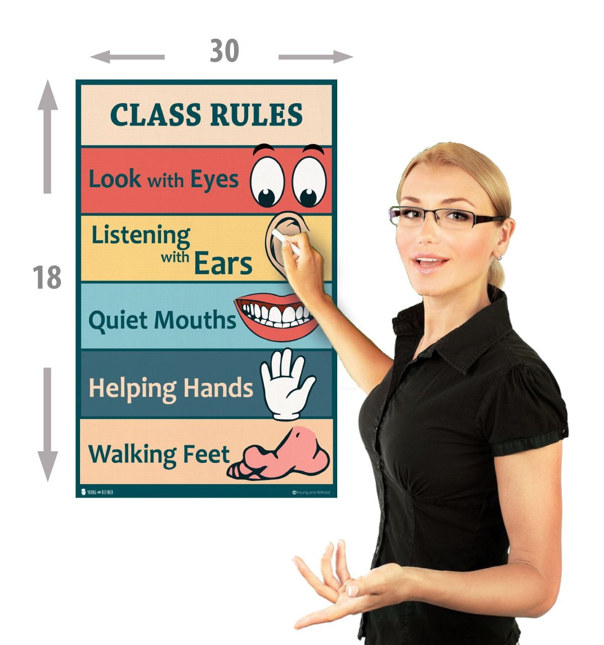 Classroom Rules Chart For Young Students - Laminated 15x24" Educational Poster For Preschool & Kindergarten