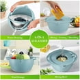 thumbnail image 5 of 4-1 Colander with Mixing Bowl Set, Food Strainers and Colanders for Kitchen, Fruit and Veggie Wash, Rotatable Kitchen Colander Strainer Bowl, Salad Spinner, Colander for Pasta and Rice, 5 of 7