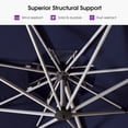 thumbnail image 6 of PURPLE LEAF 12FT Deluxe Round Patio Umbrella, Large Offset Cantilever Umbrella with 360° Rotation, Navy Blue, 6 of 12