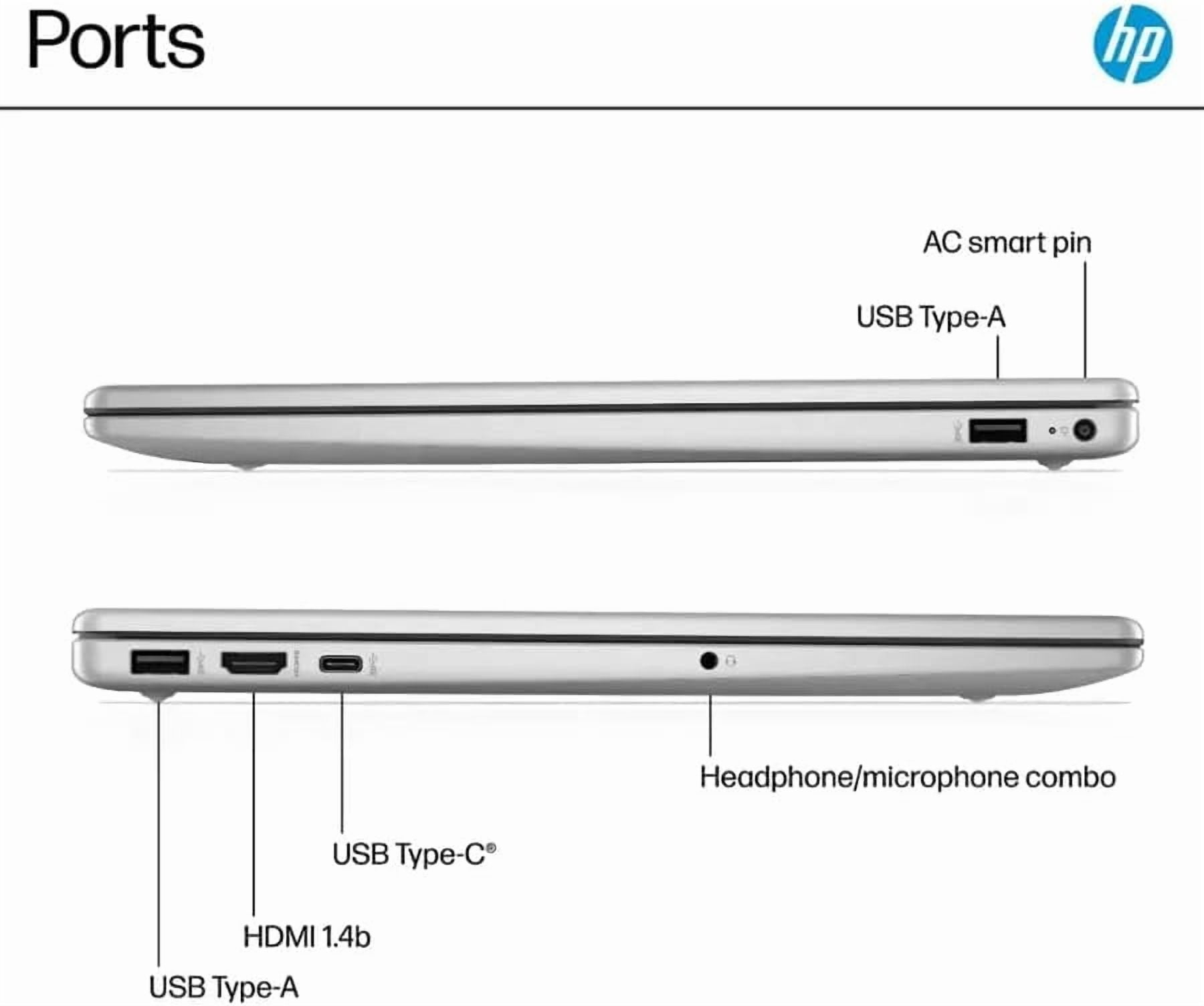 HP 15.6" FHD Touchscreen Business Laptop, Intel Core i7-1355U, 16GB RAM, 1TB SSD, Intel Iris Xe GPU, Lightweight & Portable, Wi-Fi 6, HD Camera, Copilot AI, Windows 11 Pro