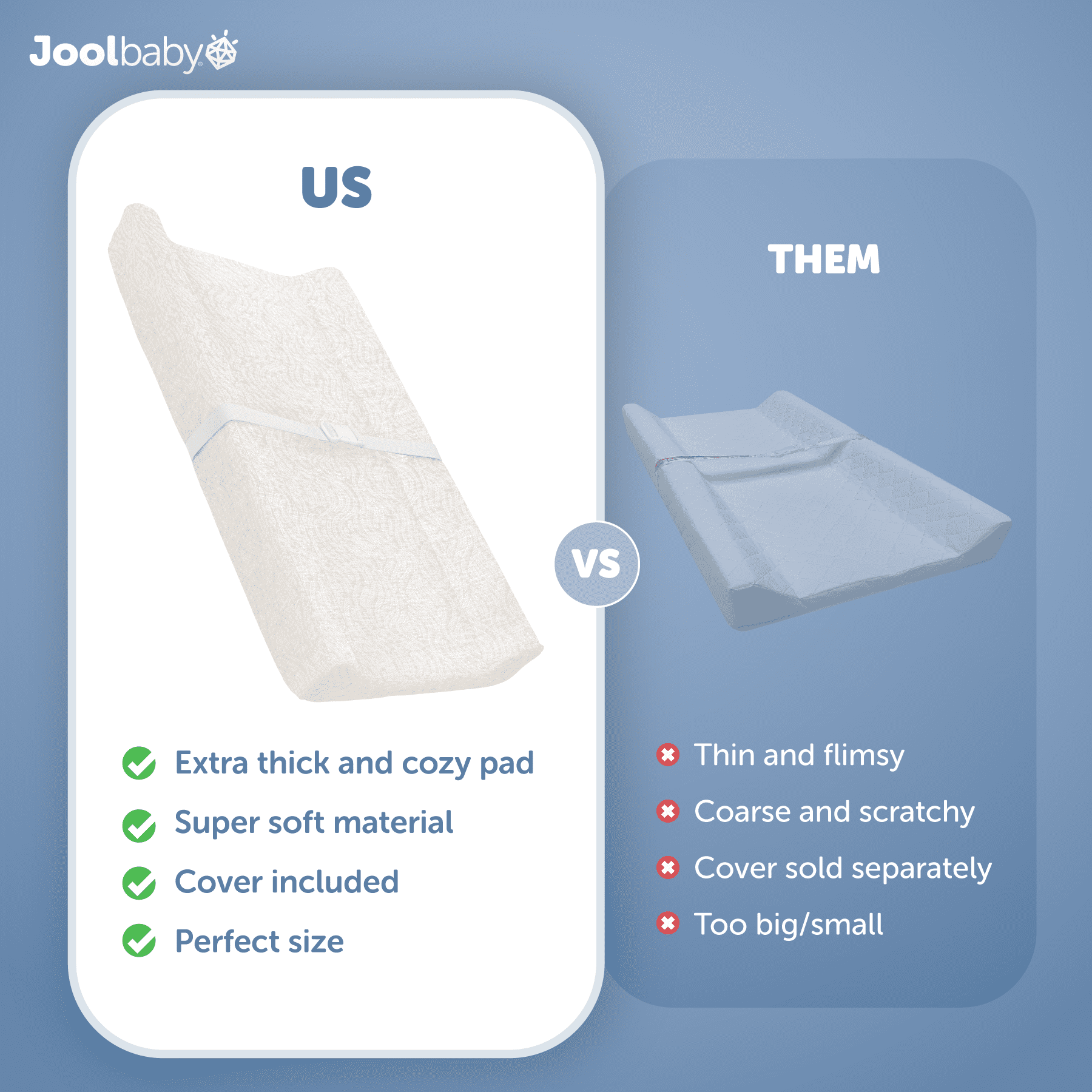 Jool Baby Soft Changing Pad + Washable Cover, Non-Slip - Fits Standard Changing Tables & Dressers (Wave Pattern, Off-White)