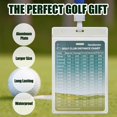 thumbnail image 3 of Tarjeta de tabla de distancias de golf ArlinaL de aluminio 13x9 cm, 3 of 5