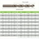 thumbnail image 5 of Juego de Brocas de Cobalto M35 Acero de Alta Velocidad Twist Jobber Longitud para Metal Endurecido, Acero Inoxidable, Hierro Fundido (13 Piezas), 5 of 5