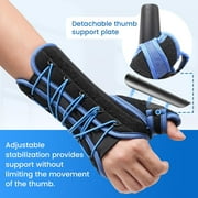 Velpeau Wrist Brace with Thumb Spica Support for Carpal Tunnel, Quick Wrap Hand Splint, Stabilizer for De Quervains Tenosynovitis, Tendonitis, Arthritis, Sprain & Fracture(Right-S)