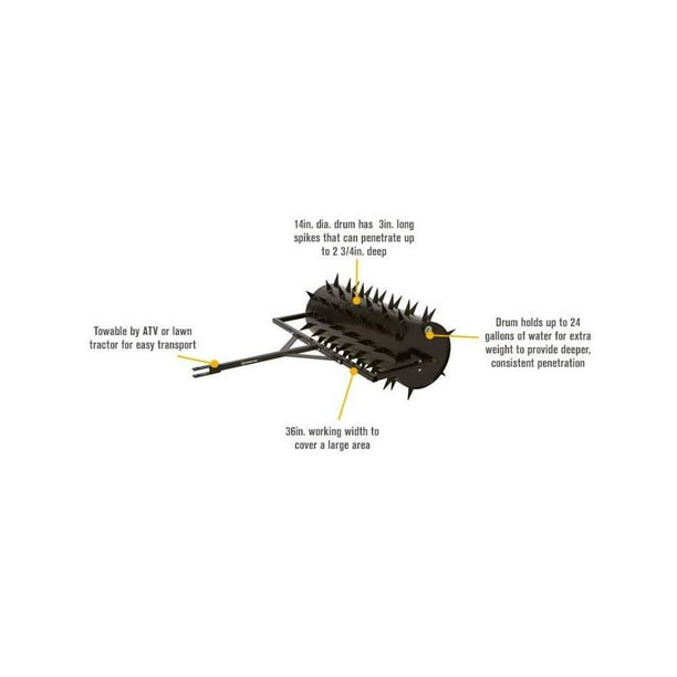 Grass spike 2024 roller for sale