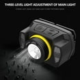 thumbnail image 4 of Phare LED Super Lumineux Mains Libres Compact 5 Modes avec LEDs Blanc-Rouge Sangle Réglable Confortable Étanche pour Course Camping Randonnée, 4 of 8