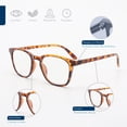 thumbnail image 3 of Magma Life Lentes para Computadora y Lectura: Paquete de 5 Lentes con Tecnología Blue Light y Armazones en Varios Colores Modernos, Gafas para Hombre y Mujer (Multicolor, 0, Dioptrías), 3 of 7